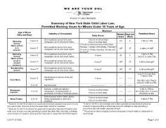 Permitted Working Hours for Minors Under 18 Years of Age